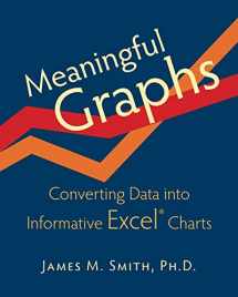 9780986054907-0986054909-Meaningful Graphs: Converting Data into Informative Excel Charts