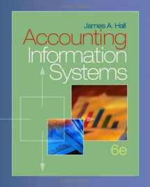 9780324560893-0324560893-Accounting Information Systems