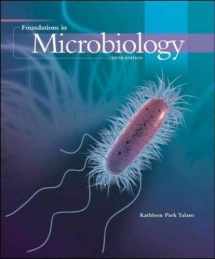 9780071112031-0071112030-Foundations in Microbiology