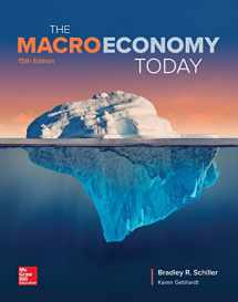 9781260105216-1260105210-Loose-Leaf The Macro Economy Today
