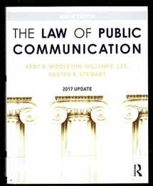 9781138692244-1138692247-The Law of Public Communication