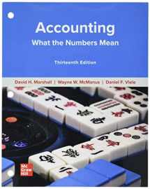9781265645915-1265645914-Loose Leaf for Accounting: What the Numbers Mean