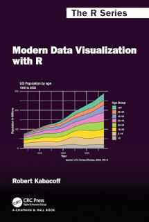 9781032287607-1032287608-Modern Data Visualization with R (Chapman & Hall/CRC The R Series)