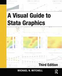 9781597181068-1597181064-A Visual Guide to Stata Graphics