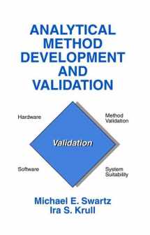 9781138402560-1138402567-Analytical Method Development and Validation