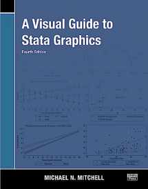 9781597183659-1597183652-A Visual Guide to Stata Graphics