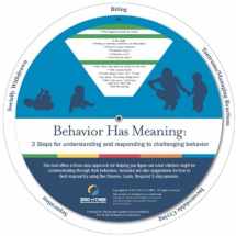 9781934019313-1934019313-Behavior Has Meaning: Set of 10 Wheels