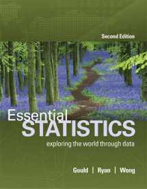 9780134466019-0134466012-Essential Statistics Plus MyLab Statistics with Pearson eText -- Access Card Package