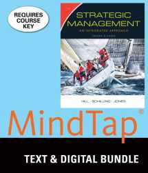9781305931350-1305931351-Bundle: Strategic Management: Theory & Cases: An Integrated Approach, Loose-Leaf Version, 12th + LMS Integrated for MindTap Management, 1 term (6 months) Printed Access Card