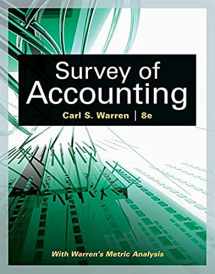 9781305961883-1305961889-Survey of Accounting (Accounting I)