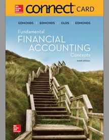 9781260159332-1260159337-Connect Access Card for Fundamental Financial Accounting Concepts