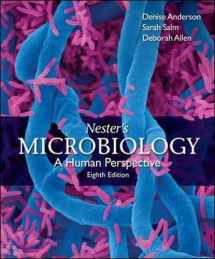 9781259252020-1259252027-Microbiology A Human Perspective