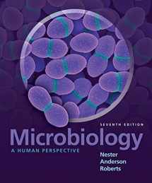 9781259673467-1259673464-Combo: Microbiology: A Human Perspective with Connect Access Card