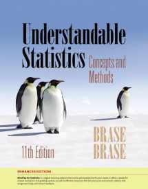 9781305873322-1305873327-Understandable Statistics: Concepts and Methods, Enhanced