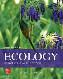 9780077837280-0077837282-Ecology: Concepts and Applications