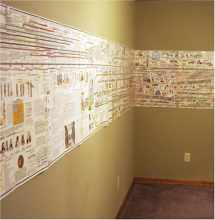 9780890515136-0890515131-Adams Synchronological Chart or Map of History - Historical Timeline Wall Panel