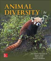 9781259756887-1259756882-Animal Diversity