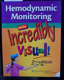 9781608313402-1608313409-Hemodynamic Monitoring Made Incredibly Visual!