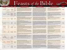 9781890947453-1890947458-Feasts of the Bible Wall Chart (Charts)