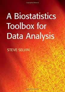 9781107113084-1107113083-A Biostatistics Toolbox for Data Analysis