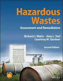 9781119634065-1119634067-Hazardous Wastes: Assessment and Remediation