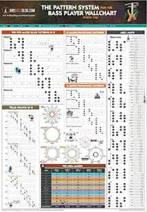 9780996727679-0996727671-The Pattern System for the Bass player Wallchart