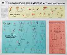 9780683083682-0683083686-Trigger Points of Pain: Wall Charts (Set of 2)