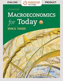 9781337738958-1337738956-Bundle: Macroeconomics for Today, Loose-leaf Version, 10th + MindTap Economics, 1 term (6 months) Printed Access Card