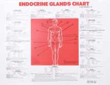 9781570672392-1570672393-Endocrine Glands Chart