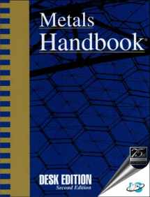 9780871706546-0871706547-Metals Handbook Desk Edition 2nd Edition