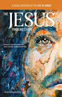 9781950784196-1950784193-The Jesus Timeline Chart