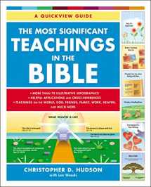 9780310566182-0310566185-The Most Significant Teachings in the Bible