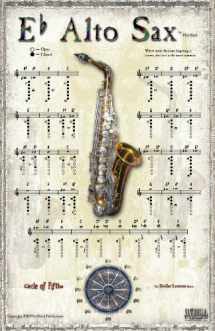 9781585605354-1585605352-INSTRUMENTAL POSTER SERIES - Alto Saxophone