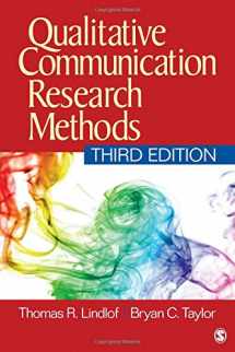 9781412974721-1412974720-Qualitative Communication Research Methods