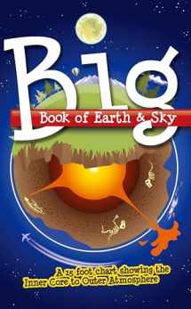 9781683440284-1683440285-Big Book of Earth & Sky: A 15 Foot Chart Showing the Inner Core to Outer Atmosphere