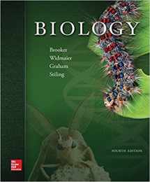 9781260078824-1260078825-Biology W/Connect Access Card (4th edition)