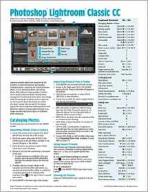 9781944684402-1944684409-Adobe Photoshop Lightroom CC Classic Introduction Quick Reference Guide (Cheat Sheet of Instructions, Tips & Shortcuts - Laminated Card)