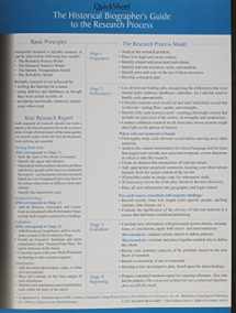 9780806318929-0806318929-The Historical Biographer's Guide to the Research Process (Quicksheet)