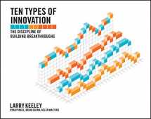 9781118504246-1118504240-Ten Types of Innovation: The Discipline of Building Breakthroughs