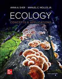 9781260722208-1260722201-Ecology: Concepts and Applications