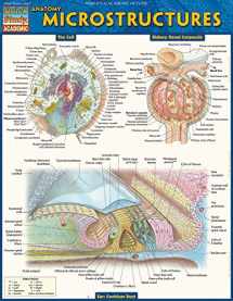 9781423224150-1423224159-Anatomy: Microstructures (Quick Study Academic)