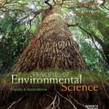 9780077839970-0077839978-Package: Principles of Environmental Science with Connect 1-semester Access Card