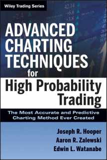 9781118435793-1118435796-Advanced Charting Techniques for High Probability Trading: The Most Accurate and Predictive Charting Method Ever Created