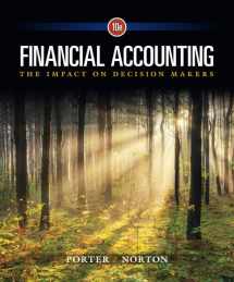 9781305654174-130565417X-Financial Accounting: The Impact on Decision Makers