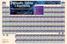 9781423220800-1423220803-Periodic Table Poster (24 x 36 inches) - Paper: a QuickStudy Chemistry Reference
