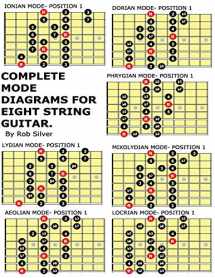 9781503163256-1503163253-Complete Mode Diagrams for Eight String Guitar (Basic Scale Guides for Eight String Guitar)