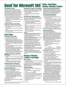 9781944684860-1944684867-Excel for Microsoft 365 (Office 365) Tables, PivotTables, Sorting, Filtering Quick Reference Guide - Windows Version (Cheat Sheet of Instructions, Tips & Shortcuts - Laminated Card)