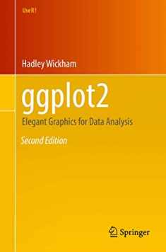ggplot2: Elegant Graphics for Data Analysis (Use R)