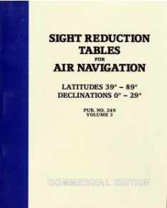 Sight Reduction Tables for Air Navigation Vol. 3 (pub 249)