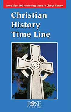 Christian History Time Line (2,000 Years of Christian History at a Glance!)